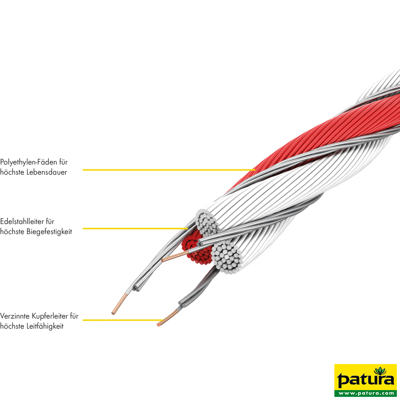 Patura Tornado XL Litze, 400 m Rolle, weiß-rot